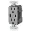 Decora Tamper Resistant Combination Duplex Receptacle w/ 25W+ (5.1A) USB Charger, NEMA 5-15R - Gray (15A, 125V)