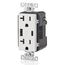 Decora Tamper-Resistant Combination Duplex Receptacle w/ 25W+ (5.1A) Dual Type A/C USB Charger, NEMA 5-20R - White (20A, 125V)