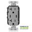 Decora Tamper-Resistant Combination Duplex Receptacle w/ 30W (6A) Dual Type C/C Power Delivery USB Charger, NEMA 5-20R - Gray (20A, 125V)