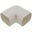 3" 90-Degree Flat Elbow Bend (White)