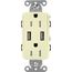 Claro 15a USB Tamper Resistant Duplex Receptacle (Almond)