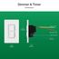 Maestro Dual LED+ Control Dimmer & Timer 120V, 75W, 2.5A (Snow)