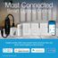 Caseta Original Smart Dimmer Switch Starter Kit w/ Pico