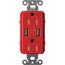 Claro 15A USB Duplex Receptacle (Signal Red)