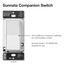 Sunnata Companion Switch, for Sunnata On/Off Switches (Cobblestone)