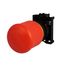 M22 Modular Pushbutton