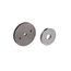 Replacement Blades for Malco TurboShear Rotary Panel Cutter TSPC1  