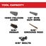 M18 FORCE LOGIC 1590 ACSR Cable Cutter, 2777-20