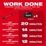 M18 Brushless String Trimmer (Tool-Only), 2828-20E