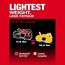 M18 Fuel Deep Cut Dual-Trigger Band Saw w/ ONE-KEY