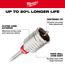 1-3/4" X 22" One Piece SDS-MAX Core Bit, 48-20-5406