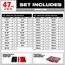 98 Piece 3/8" Drive 6-Pt & 12-Pt Metric & SAE Ratchet & Socket Set w/ PACKOUT Low-Profile Organizer