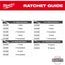 32 Piece 3/8" Drive Metric Ratchet and Socket Tray, 48-22-9482T