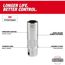 3/8" Drive 5/8" Spark Plug Socket, 48-22-9551
