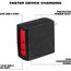 120W USB-C 2-Port Wall Adapter, 48-59-2847