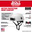 BOLT 4PT Blue Front Brim Non-Vented Safety Helmet - Type 2, Class E, 48-73-1525