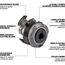 0.5" - 0.7" Adjustable Bushing for M18 FUEL Covered Conductor Cable Stripper, 49-16-B078