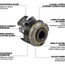 0.7" - 1" Adjustable Bushing for M18 FUEL Covered Conductor Cable Stripper, 49-16-B103