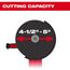 5" Cutting Dust Shroud, 49-40-6205