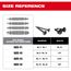 4 Piece M2 Steel Screw Extractor Set, 49-57-9001