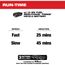MX FUEL 36" Walk-Behind Trowel Kit, MXF336-3HD