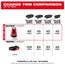 MX FUEL Super Charger, MXFSC