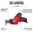 M12 Drill/Driver, Rotary Tool, Impact Driver, HACKZALL Saw Kit