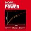 M12 FUEL 1/4" Straight Die Grinder (Tool Only), 3486-20