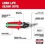 Right Cutting Aviation Snips