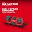 M18 Dual Bay Simultaneous Super Charger w/ 4 Point Mounting