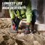 Cut Level 6 High Dexterity WEAR-DEFENSE Nitrile Dipped Gloves (L), 48-73-6962