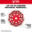 4-1/2" DIAMOND MAX Double Row Diamond Cup Wheel