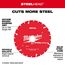 4-1/2" STEELHEAD Metal Cutting Diamond Blade