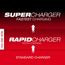 MX FUEL Rapid Charger