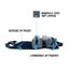 Pro 2-Pouch Modular Tool Roll System with LaserLock Fabric and 6/12 Compatible
