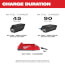 MX Fuel Battery Charger
