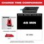 MX Fuel Redlithium XC406 Battery Pack