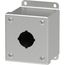 Pushbutton Screw Cover Type 4X, 1PBx30.5mm, SS304, E1PBSS