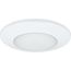 7-1/4" Round LED Surface Mount