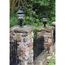 Pedestal Mount for Outdoor Lanterns