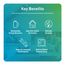 Panasonic BalancedHome 210 Elite Energy Recovery Ventilator (ERV), 40-210 CFM, Top Port, FV-21VEC1T