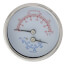Temperature & Pressure Gauge (70-250°F, 0-225 psi), RA0079000