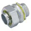 2" Non-Insulated Liquid-Tight Straight Connector, 3408
