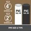 PVC Regular Body Clear Cement (1 Gallon)