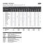 1/2" - 3/4" Rubber Repair Kit for 975XL3, Seal Rings & O-Rings