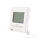 Wired Touch Panel Remote Controller, RXRNRUZ2