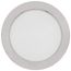 13.5 watt 7" Flush Mount LED Fixture 3000K Round Shape Polished Chrome Finish 120 volts