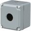 1 Hole, 30mm Hole Diameter, Aluminum Pushbutton Switch Enclosure, 9001KY1