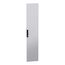 Plain Door, PanelSet SFN, Spacial SM, for Electrical Enclosure H1800xw400mm