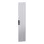 Plain Door, PanelSet SFN, Spacial SM, for Electrical Enclosure H2000xw400mm
